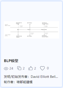 经典的35种网络安全模型，mbsse社区已覆盖30个